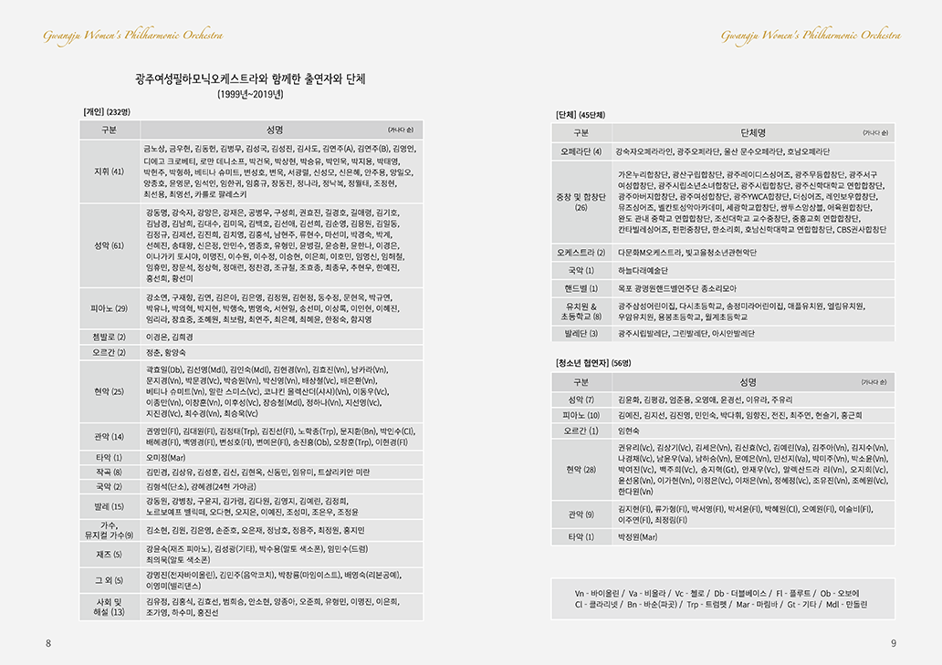 20190824 피아니스트 김정원과 함께 리플렛 (최종보존용)_페이지_05